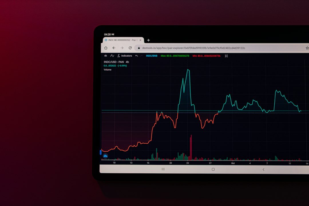 computer screen with graphs